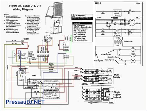 electrical box to control the blower on a furnace|electric central furnace blower instructions.